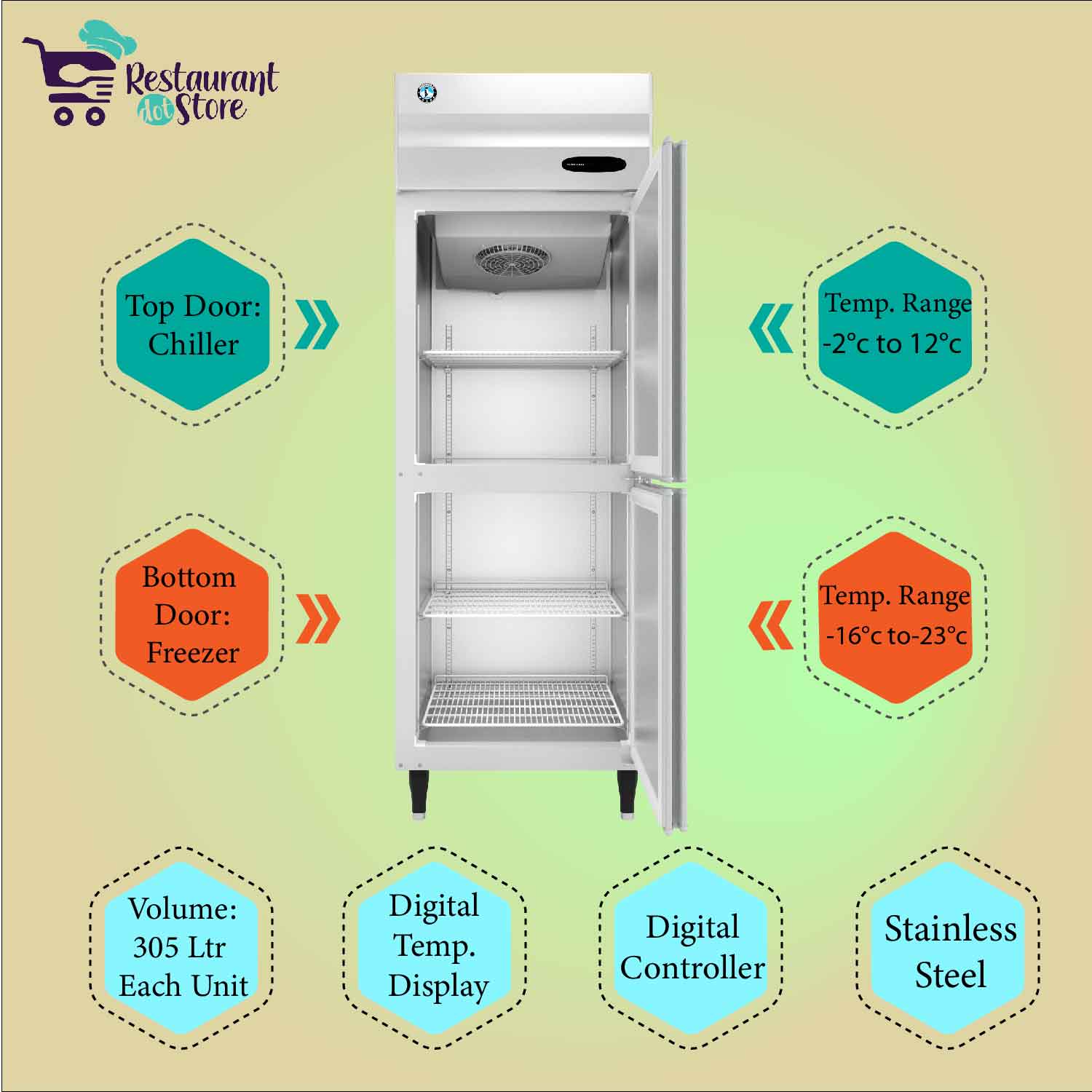 HRFW77-03 HOSHIZAKI SS TWO DOOR VERTICAL COMBI UNIT